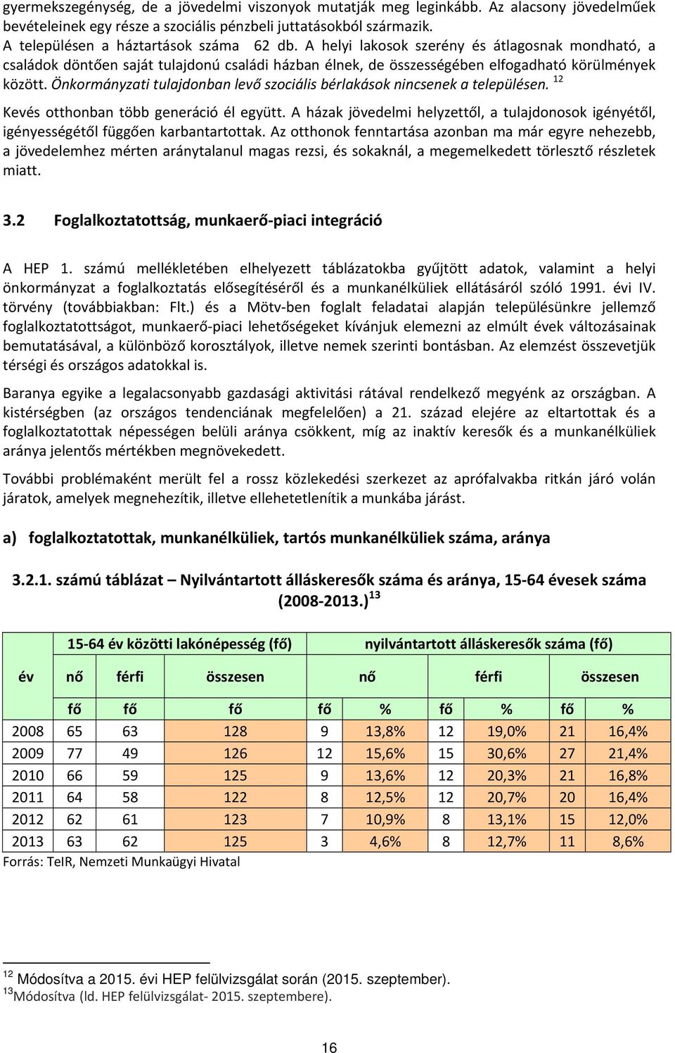 Önkormányzati tulajdonban levő szociális bérlakások nincsenek a településen. 12 Kevés otthonban több generáció él együtt.