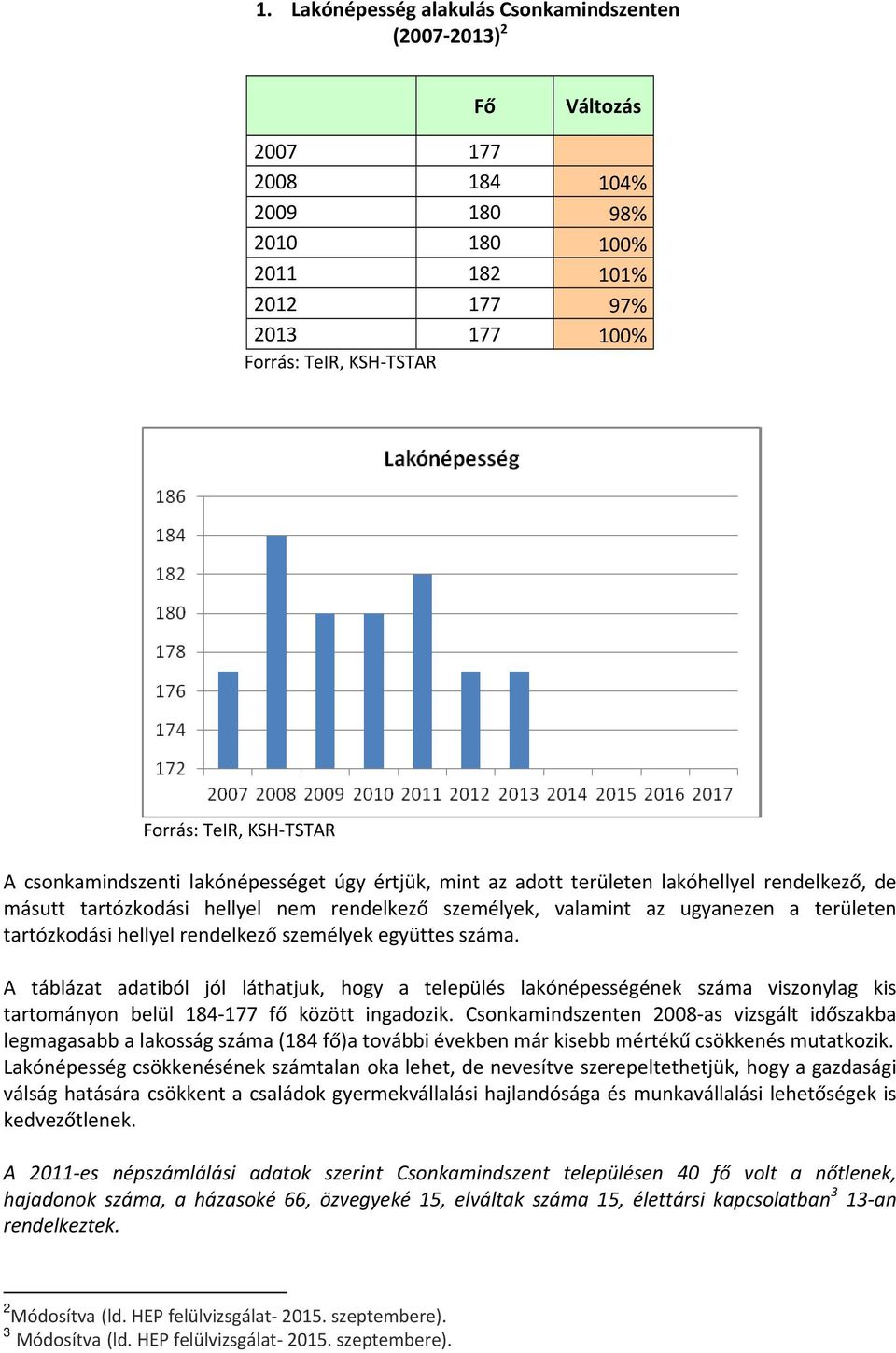 tartózkodási hellyel rendelkező személyek együttes száma. A táblázat adatiból jól láthatjuk, hogy a település lakónépességének száma viszonylag kis tartományon belül 184 177 fő között ingadozik.