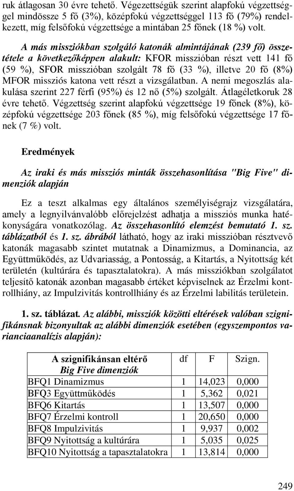 A más missziókban szolgáló katonák almintájának (239 fő) összetétele a következőképpen alakult: KFOR misszióban részt vett 141 fő (59 %), SFOR misszióban szolgált 78 fő (33 %), illetve 20 fő (8%)