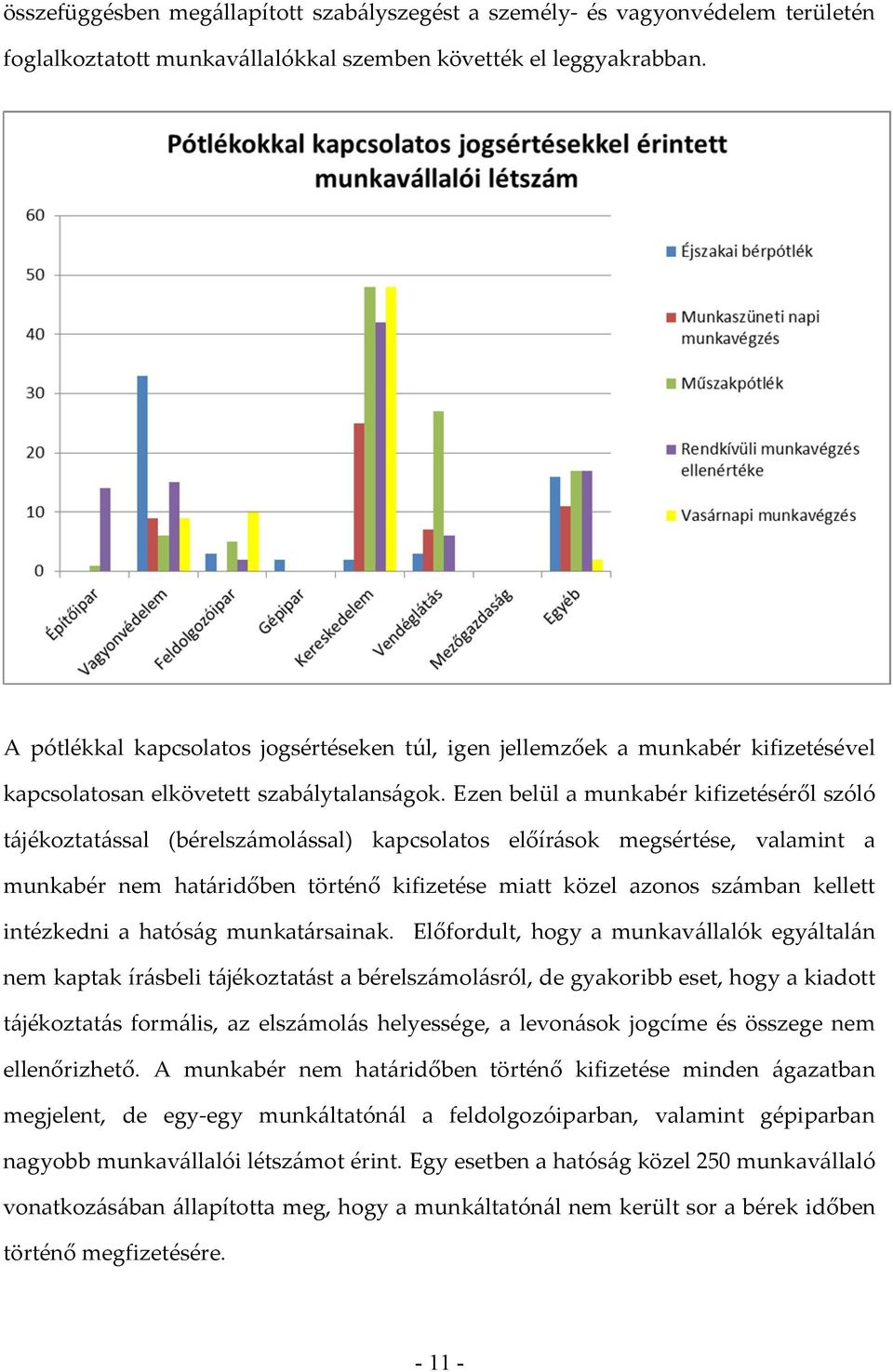 Ezen belül a munkabér kifizetéséről szóló tájékoztatással (bérelszámolással) kapcsolatos előírások megsértése, valamint a munkabér nem határidőben történő kifizetése miatt közel azonos számban