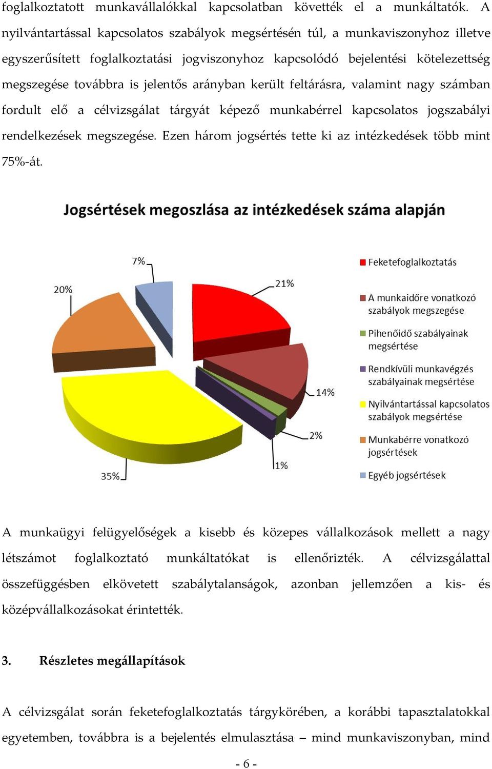 arányban került feltárásra, valamint nagy számban fordult elő a célvizsgálat tárgyát képező munkabérrel kapcsolatos jogszabályi rendelkezések megszegése.