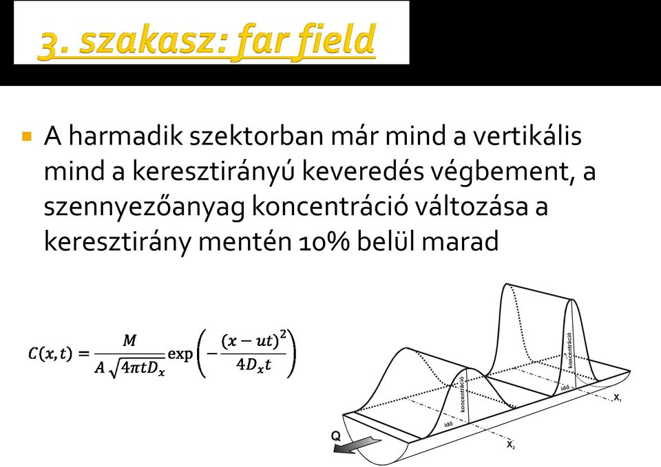 végbement, a szennyezőanyag koncentráció változása