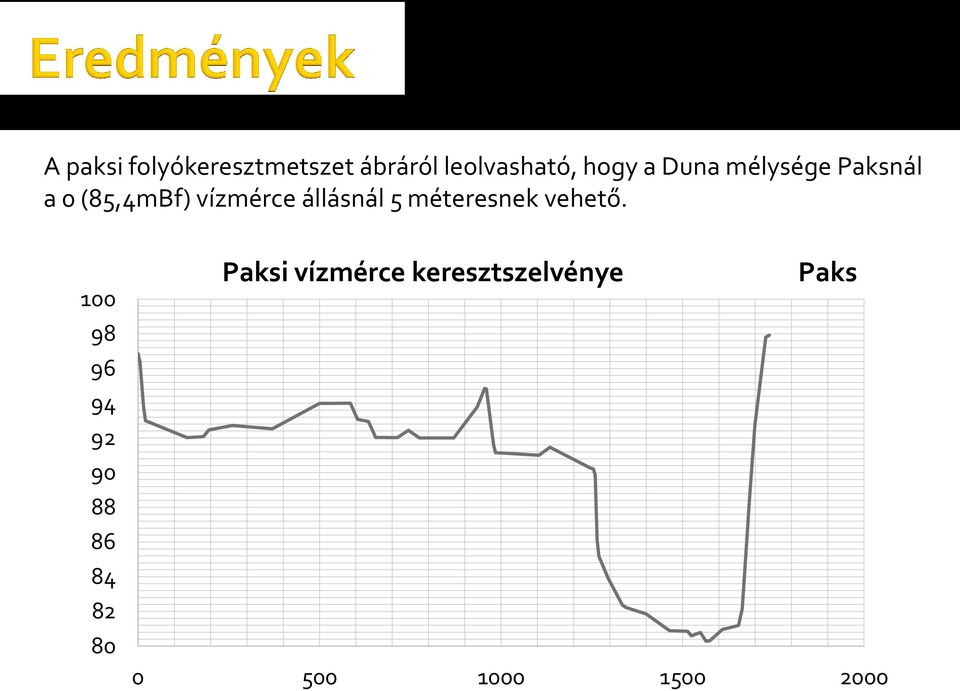 méteresnek vehető.