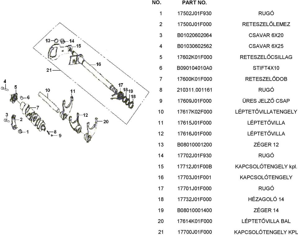 001161 RUGÓ 9 17609J01F000 ÜRES JELZŐ CSAP 10 17617K02F000 LÉPTETŐVILLATENGELY 11 17615J01F000 LÉPTETŐVILLA 12 17616J01F000 LÉPTETŐVILLA 13