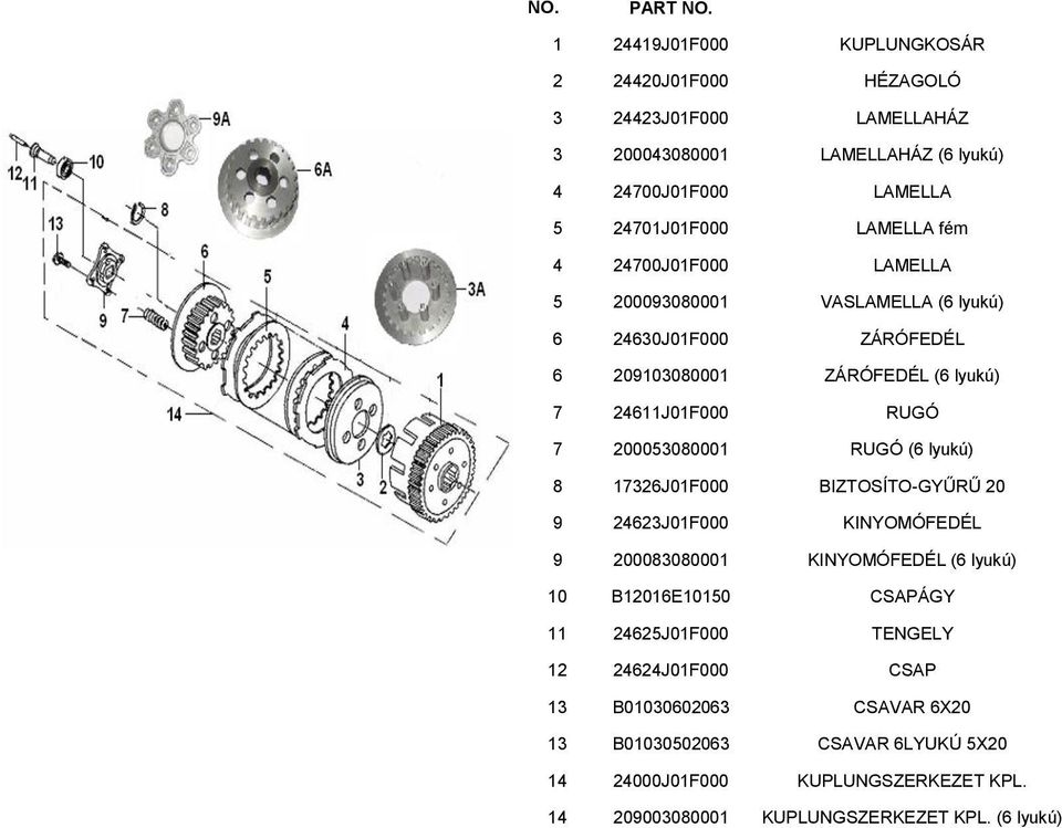 (6 lyukú) 8 17326J01F000 BIZTOSÍTO-GYŰRŰ 20 9 24623J01F000 KINYOMÓFEDÉL 9 200083080001 KINYOMÓFEDÉL (6 lyukú) 10 B12016E10150 CSAPÁGY 11 24625J01F000 TENGELY 12