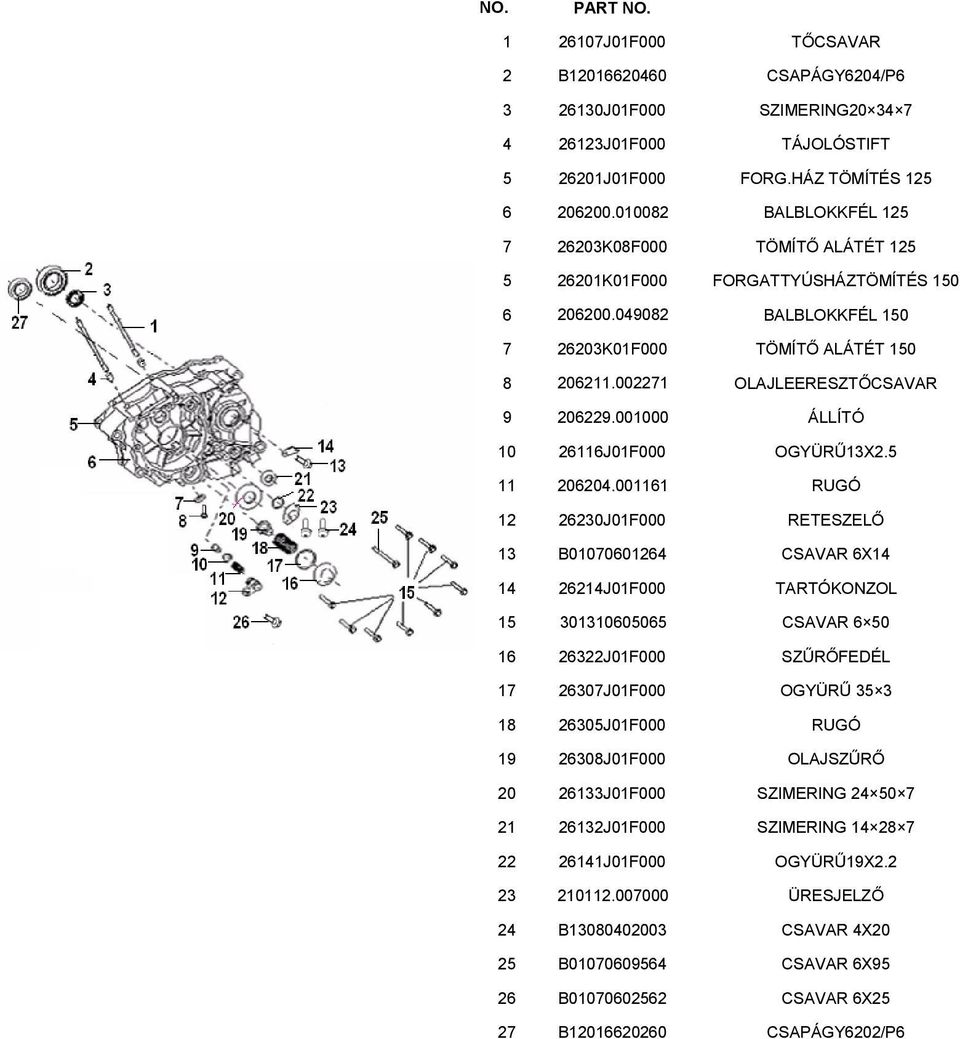 002271 OLAJLEERESZTŐCSAVAR 9 206229.001000 ÁLLÍTÓ 10 26116J01F000 OGYÜRŰ13X2.5 11 206204.