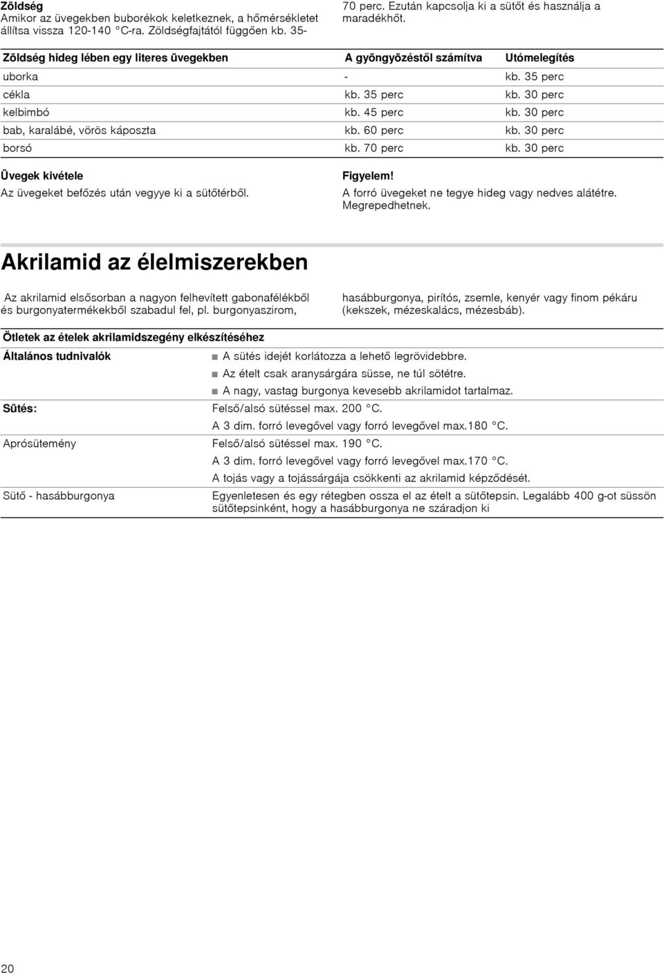60 perc kb. 30 perc borsó kb. 70 perc kb. 30 perc Üvegek kivétele Az üvegeket befőzés után vegyye ki a sütőtérből. Figyelem! A forró üvegeket ne tegye hideg vagy nedves alátétre. Megrepedhetnek.
