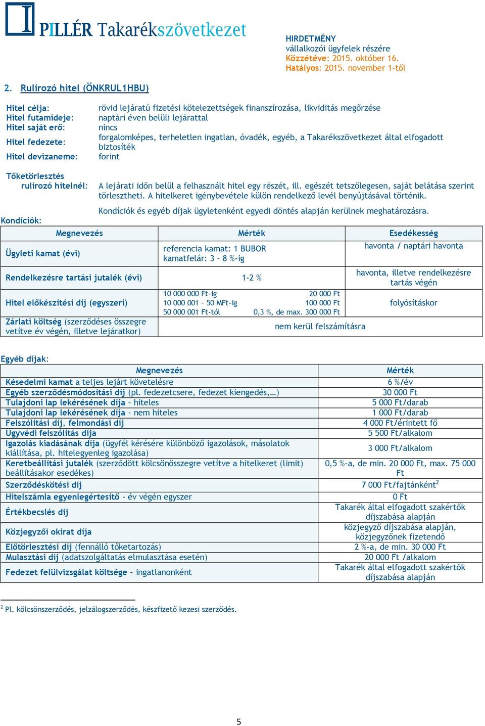 belüli lejárattal nincs forgalomképes, terheletlen ingatlan, óvadék, egyéb, a Takarékszövetkezet által elfogadott biztosíték forint Tőketörlesztés rulírozó hitelnél: A lejárati időn belül a