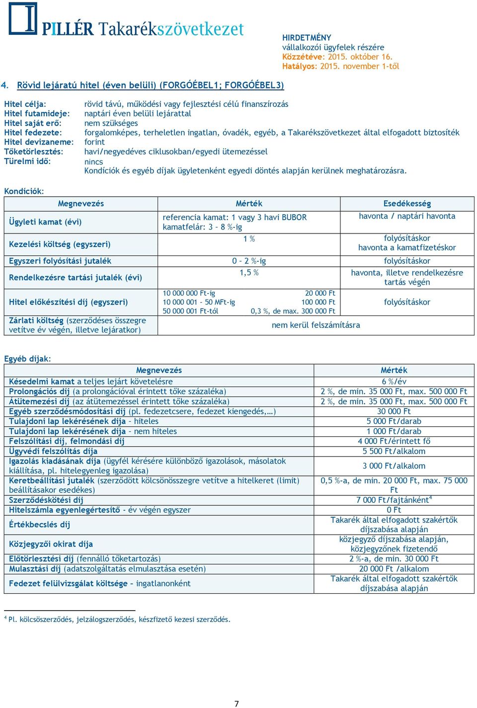 terheletlen ingatlan, óvadék, egyéb, a Takarékszövetkezet által elfogadott biztosíték Hitel devizaneme: forint Tőketörlesztés: havi/negyedéves ciklusokban/egyedi ütemezéssel Türelmi idő: nincs