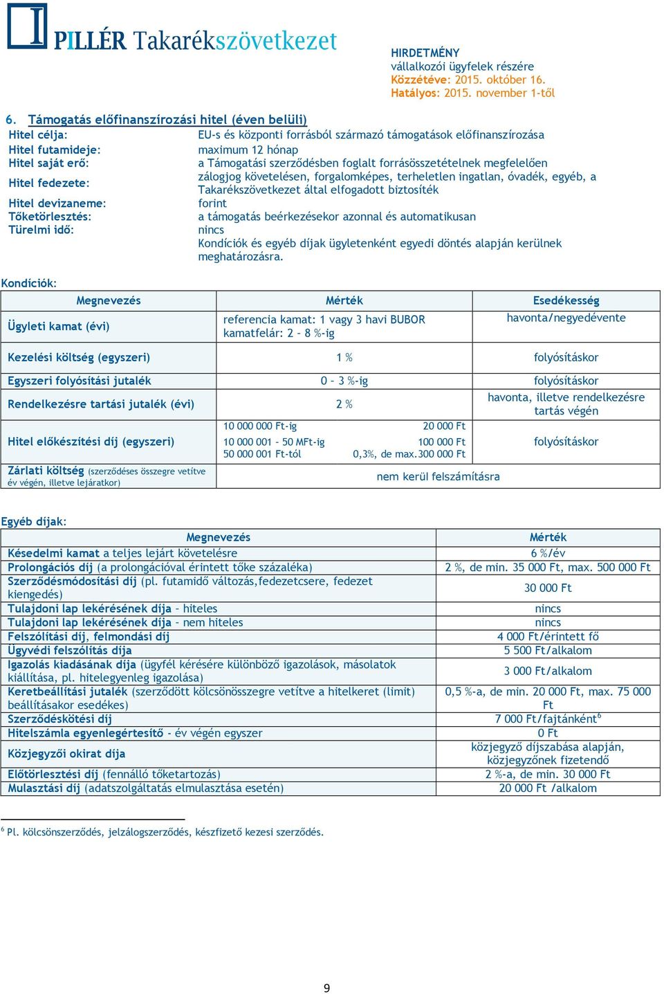szerződésben foglalt forrásösszetételnek megfelelően Hitel fedezete: zálogjog követelésen, forgalomképes, terheletlen ingatlan, óvadék, egyéb, a Takarékszövetkezet által elfogadott biztosíték Hitel