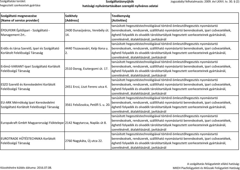 EU-ARK Mérnökség Ipari Kereskedelmi Szolgáltató 2400 Dunaújváros, Verebély út. 14. 4440 Tiszavasvári, Kelp Ilona u. 2. 2510 Dorog, Esztergomi út.