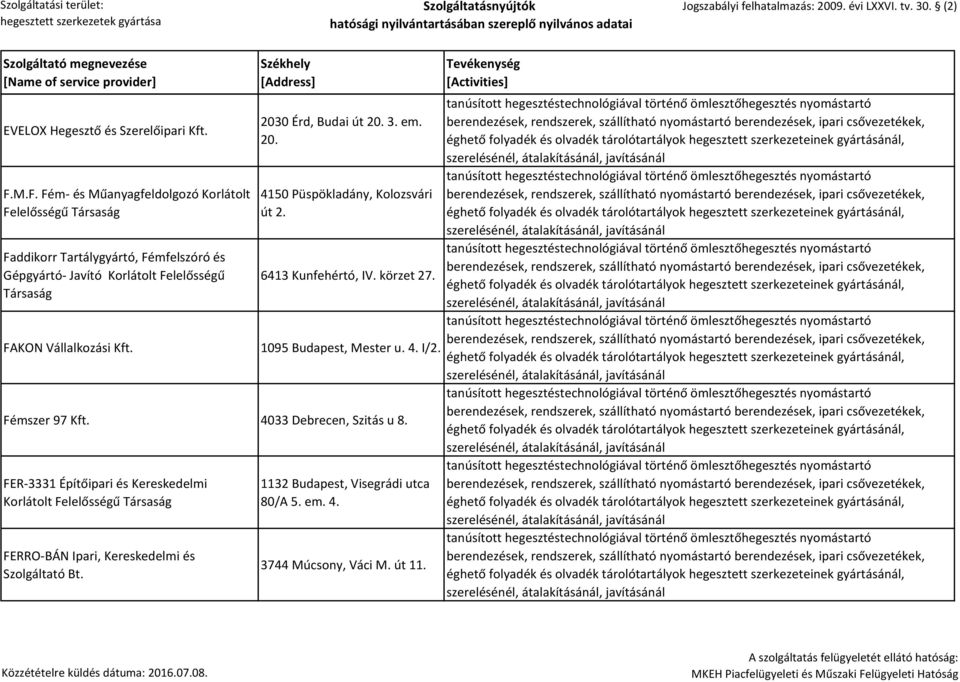 FAKON Vállalkozási Kft. 2030 Érd, Budai út 20. 3. em. 20. 4150 Püspökladány, Kolozsvári út 2. 6413 Kunfehértó, IV. körzet 27.