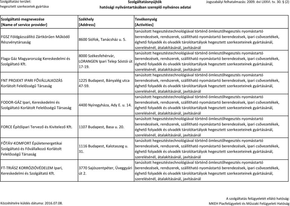 8000 Székesfehérvár, LORANGEN Ipari Telep Sóstói út 17-19. 1225 Budapest, Bányalég utca 47-59. 4400 Nyíregyháza, Ady E. u. 14.