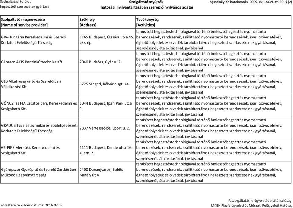 GRADUS Tüzeléstechnikai és Épületgépészeti GS-PIPE Mérnöki, Kereskedelmi és Szolgáltató Kft.