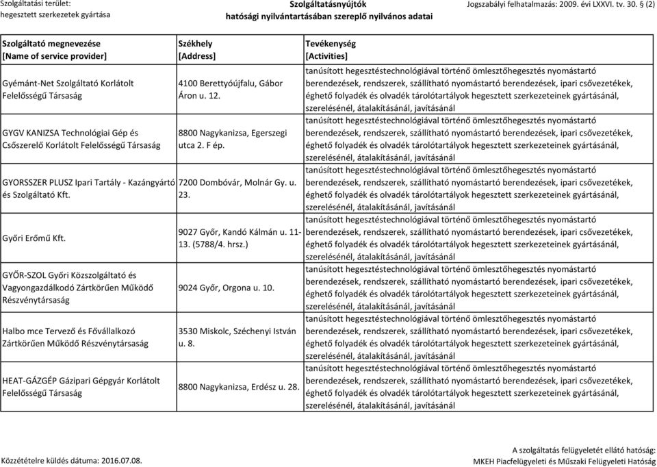 GYŐR-SZOL Győri Közszolgáltató és Vagyongazdálkodó Zártkörűen Működő Részvénytársaság Halbo mce Tervező és Fővállalkozó Zártkörűen Működő
