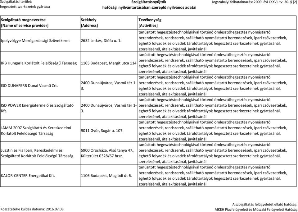 JÁMM 2007 Szolgáltató és Kereskedelmi Jusztin és Fia Ipari, Kereskedelmi és Szolgáltató 2400 Dunaújváros, Vasmű tér
