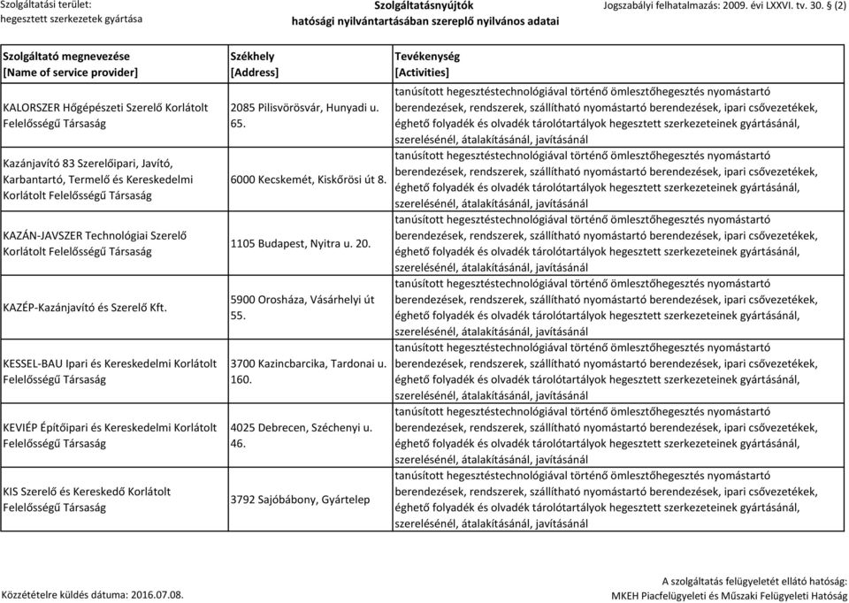 KESSEL-BAU Ipari és Kereskedelmi Korlátolt KEVIÉP Építőipari és Kereskedelmi Korlátolt KIS Szerelő és Kereskedő Korlátolt 2085