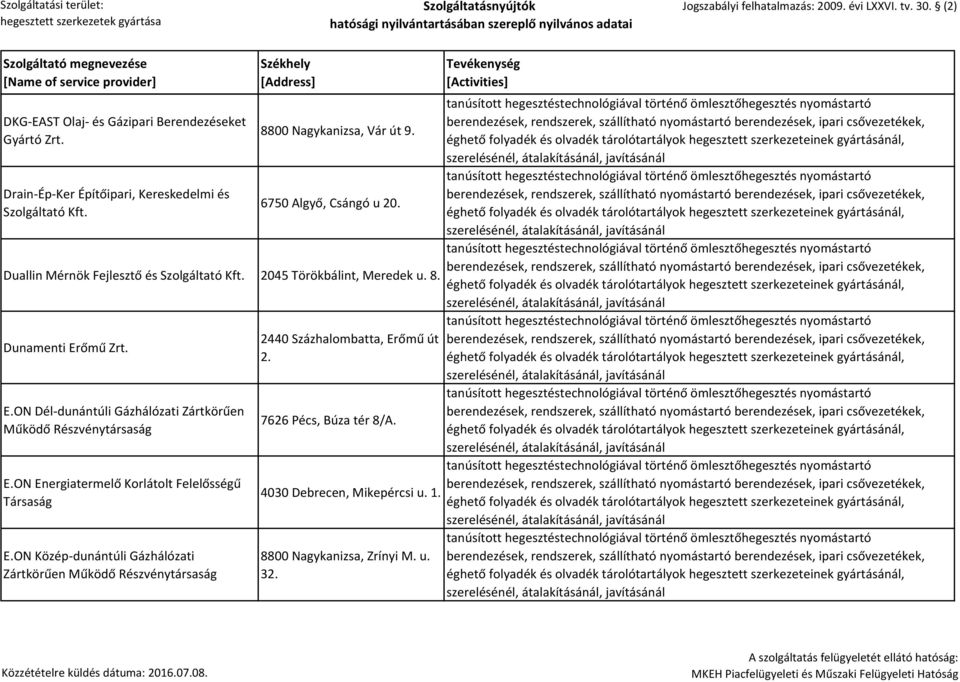 őmű Zrt. E.ON Dél-dunántúli Gázhálózati Zártkörűen Működő Részvénytársaság E.ON Energiatermelő Korlátolt Felelősségű Társaság E.