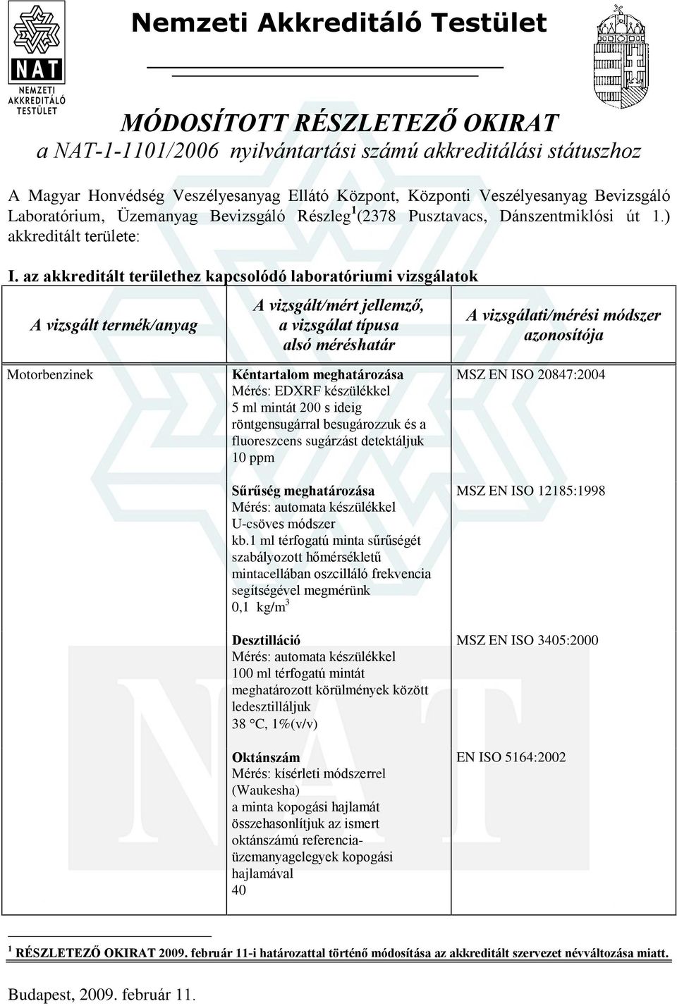 az akkreditált területhez kapcsolódó laboratóriumi vizsgálatok Motorbenzinek Kéntartalom meghatározása Mérés: EDXRF készülékkel 5 ml mintát 200 s ideig röntgensugárral besugározzuk és a fluoreszcens