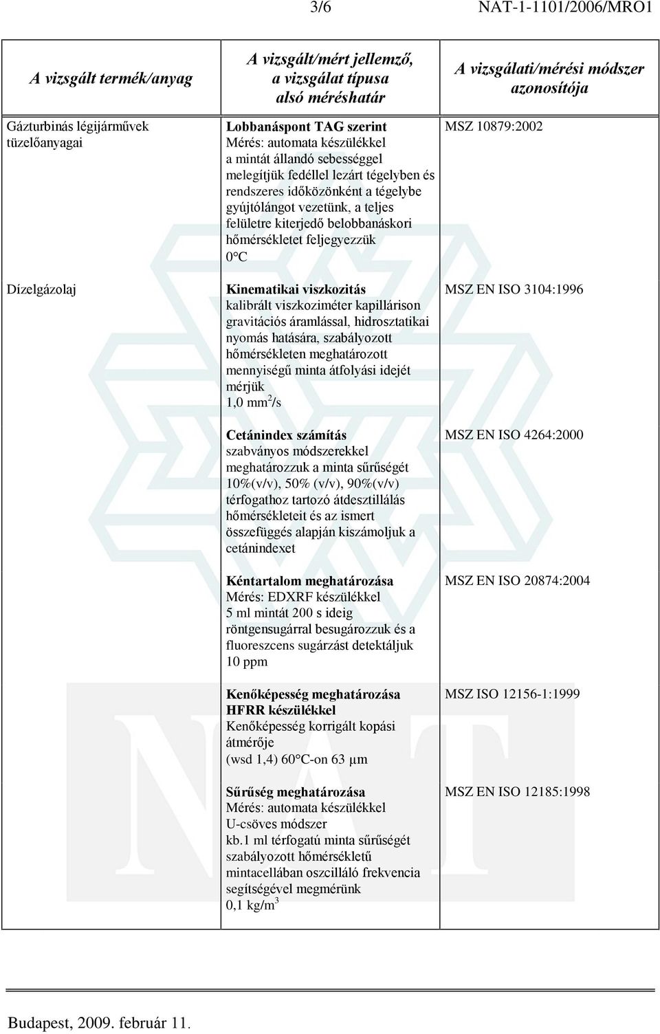 szabályozott hõmérsékleten meghatározott mennyiségû minta átfolyási idejét mérjük 1,0 mm 2 /s Cetánindex számítás szabványos módszerekkel meghatározzuk a minta sûrûségét 10%(v/v), 50% (v/v), 90%(v/v)