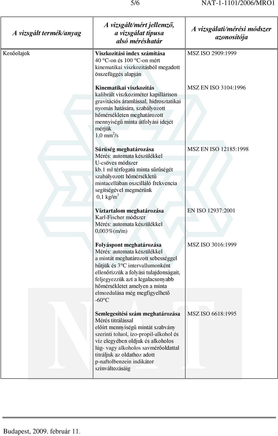 Karl-Fischer módszer 0,003%(m/m) Folyáspont meghatározása a mintát meghatározott sebességgel hûtjük és 3 C intervallumonként ellenõrizzük a folyási tulajdonságait, feljegyezzük azt a legalacsonyabb