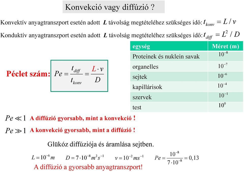 szükséges idő: Péclet szám: tdiff Pe= = t konv L v D Pe 1 A diffúzió gyorsabb, mint a konvekció! Pe 1 A konvekció gyorsabb, mint a diffúzió!