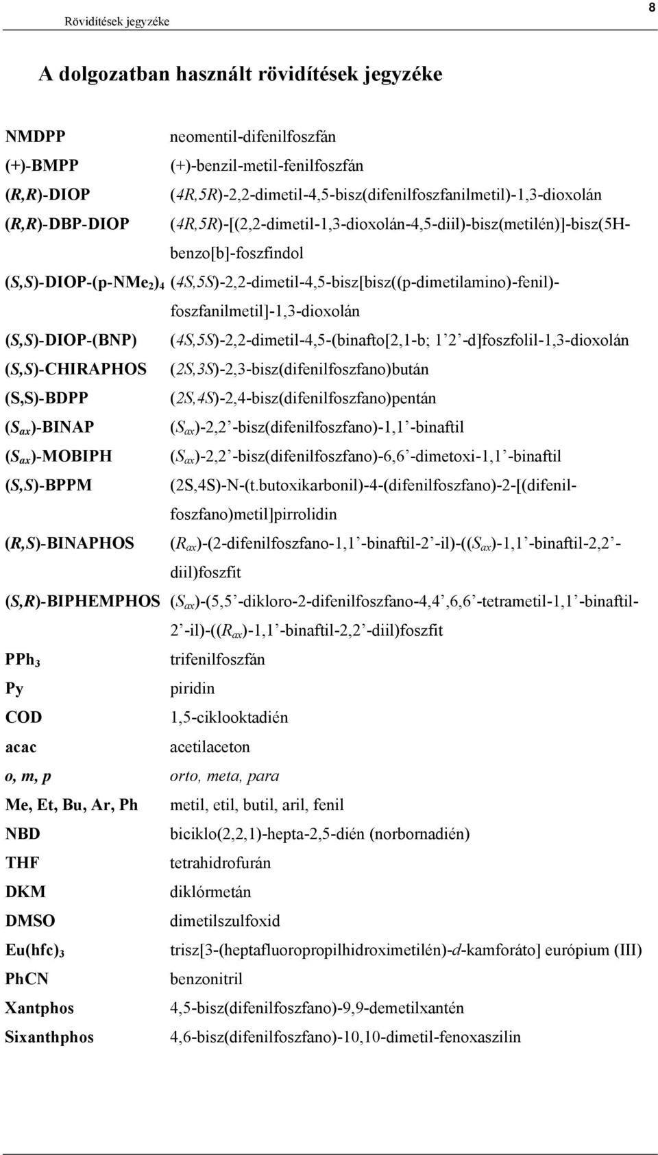 (4S,5S)-2,2-dimetil-4,5-bisz[bisz((p-dimetilamino)-fenil)- foszfanilmetil]-1,3-dioxolán (S,S)-DI-(BN) (4S,5S)-2,2-dimetil-4,5-(binafto[2,1-b; 1 2 -d]foszfolil-1,3-dioxolán (S,S)-CHIRAHS
