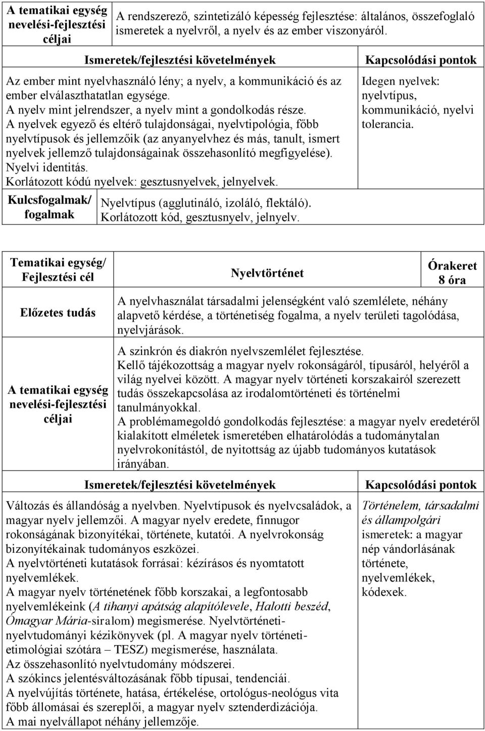 A nyelvek egyező és eltérő tulajdonságai, nyelvtipológia, főbb nyelvtípusok és jellemzőik (az anyanyelvhez és más, tanult, ismert nyelvek jellemző tulajdonságainak összehasonlító megfigyelése).