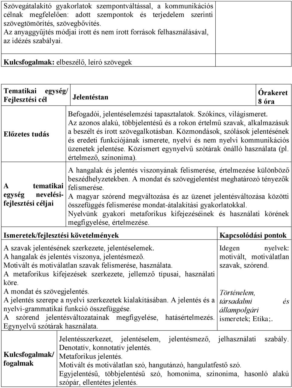 Kulcs: elbeszélő, leíró szövegek A tematikai egység nevelésifejlesztési Jelentéstan 8 óra Befogadói, jelentéselemzési tapasztalatok. Szókincs, világismeret.