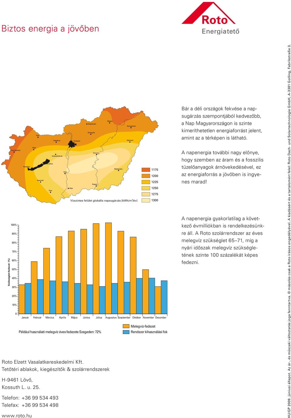 hu 2 Vízszintes felület globális napsugárzás [kwh/m /év] 1175 1200 1225 1250 1275 1300 Január Február Március Április Május Június Július Augusztus Szeptember Október November December Például