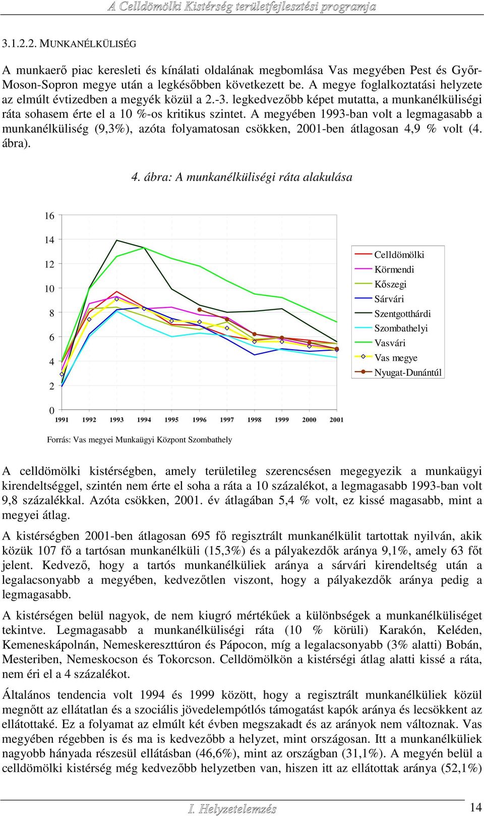 A megyében 1993-ban volt a legmagasabb a munkanélküliség (9,3%), azóta folyamatosan csökken, 2001-ben átlagosan 4,