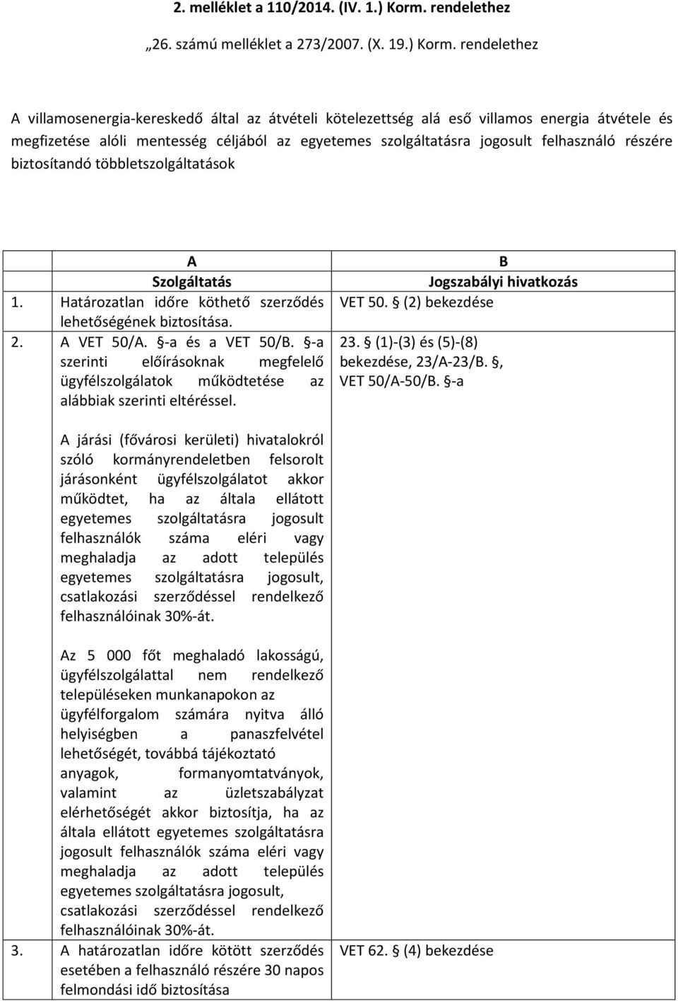 rendelethez A villamosenergia-kereskedő által az átvételi kötelezettség alá eső villamos energia átvétele és megfizetése alóli mentesség céljából az egyetemes szolgáltatásra jogosult felhasználó