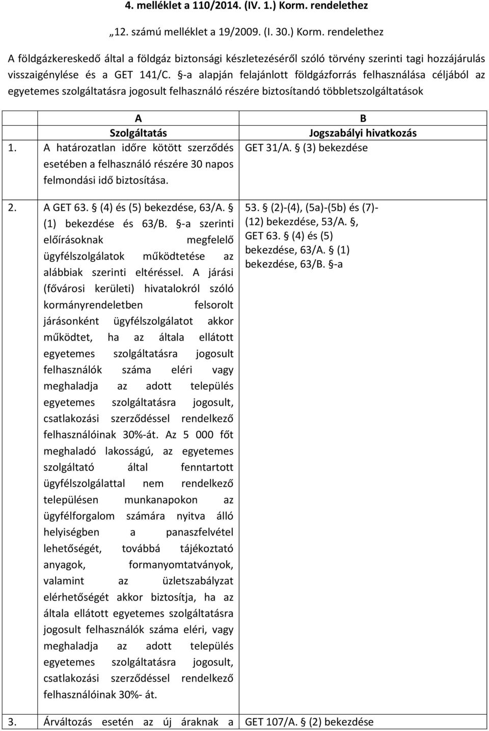 A határozatlan időre kötött szerződés esetében a felhasználó részére 30 napos felmondási idő biztosítása. 2. A GET 63. (4) és (5) bekezdése, 63/A. (1) bekezdése és 63/B.