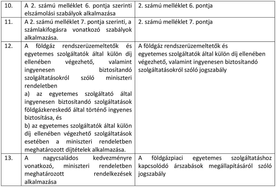 szolgáltató által ingyenesen biztosítandó szolgáltatások földgázkereskedő által történő ingyenes biztosítása, és b) az egyetemes szolgáltatók által külön díj ellenében végezhető szolgáltatások