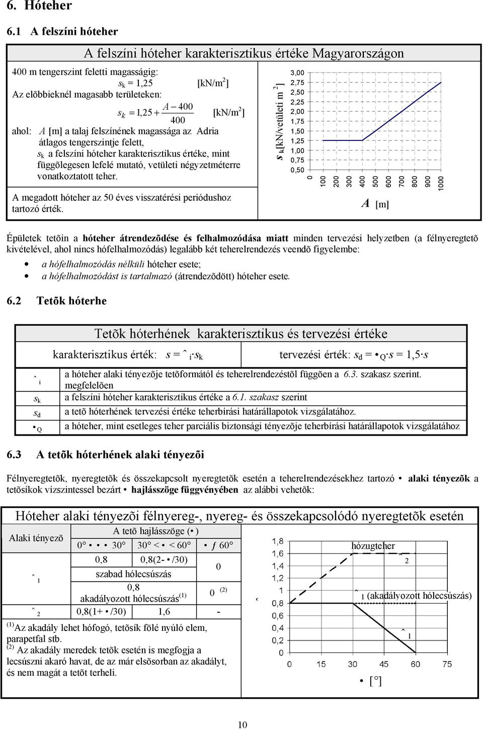 2 ] 400 ahol: A [m] a talaj felszínének magassága az Adria átlagos tengerszintje felett, s k a felszíni hóteher karakterisztikus értéke, mint függõlegesen lefelé mutató, vetületi négyzetméterre