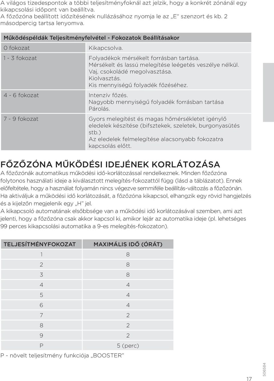 1-3 fokozat Folyadékok mérsékelt forrásban tartása. Mérsékelt és lassú melegítése leégetés veszélye nélkül. Vaj, csokoládé megolvasztása. Kiolvasztás. Kis mennyiségű folyadék főzéséhez.