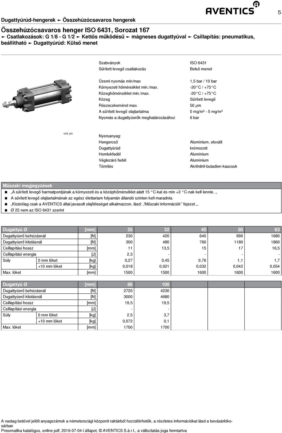 50 µm A sűrített levegő olajtartalma 0 mg/m³ - 5 mg/m³ Nyomás a dugattyúerők meghatározásához 6 bar 1676_021 Nyersanyag: Hengercső Dugattyúrúd Homlokfedél Véglezáró fedél Tömítés Alumínium, eloxált