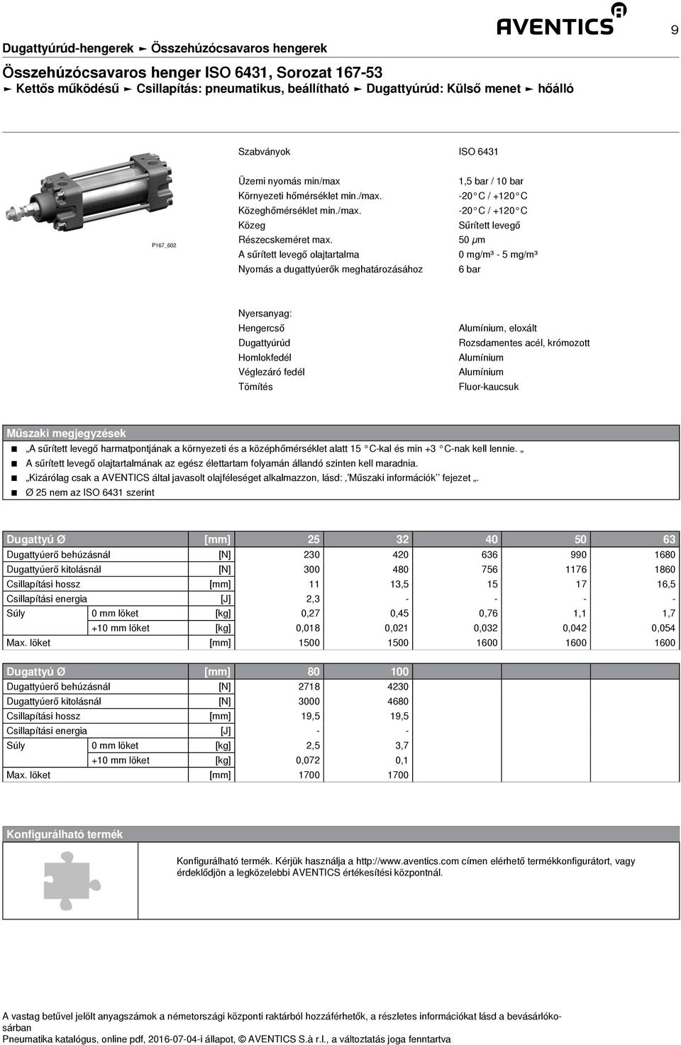 50 µm A sűrített levegő olajtartalma 0 mg/m³ - 5 mg/m³ Nyomás a dugattyúerők meghatározásához 6 bar Nyersanyag: Hengercső Dugattyúrúd Homlokfedél Véglezáró fedél Tömítés Alumínium, eloxált