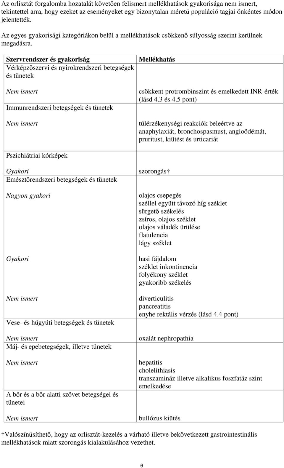 Szervrendszer és gyakoriság Vérképzőszervi és nyirokrendszeri betegségek és tünetek Immunrendszeri betegségek és tünetek Mellékhatás csökkent protrombinszint és emelkedett INR-érték (lásd 4.3 és 4.