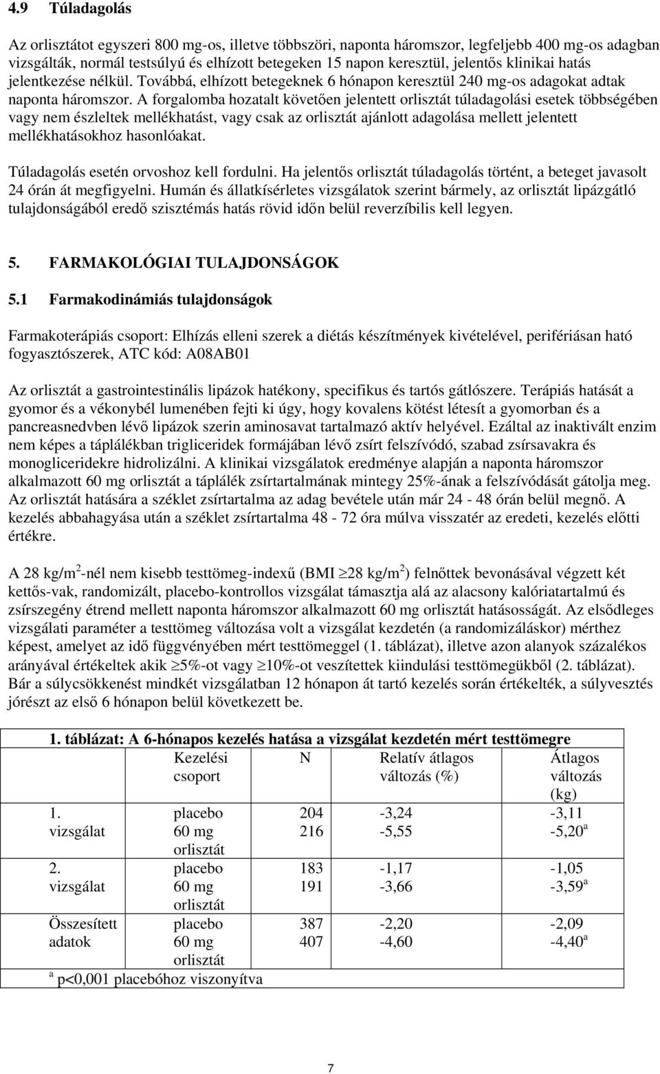 A forgalomba hozatalt követően jelentett túladagolási esetek többségében vagy nem észleltek mellékhatást, vagy csak az ajánlott adagolása mellett jelentett mellékhatásokhoz hasonlóakat.