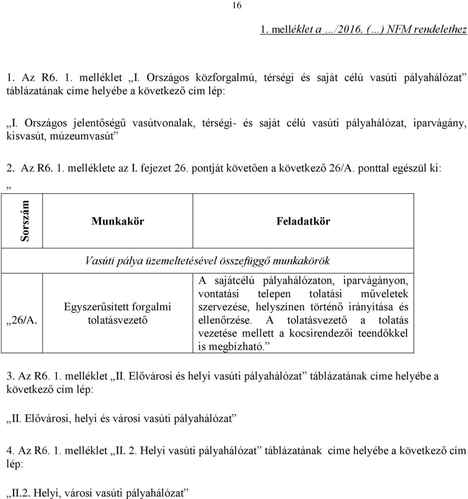 ponttal egészül ki: Sorszám Munkakör Feladatkör 26/A.