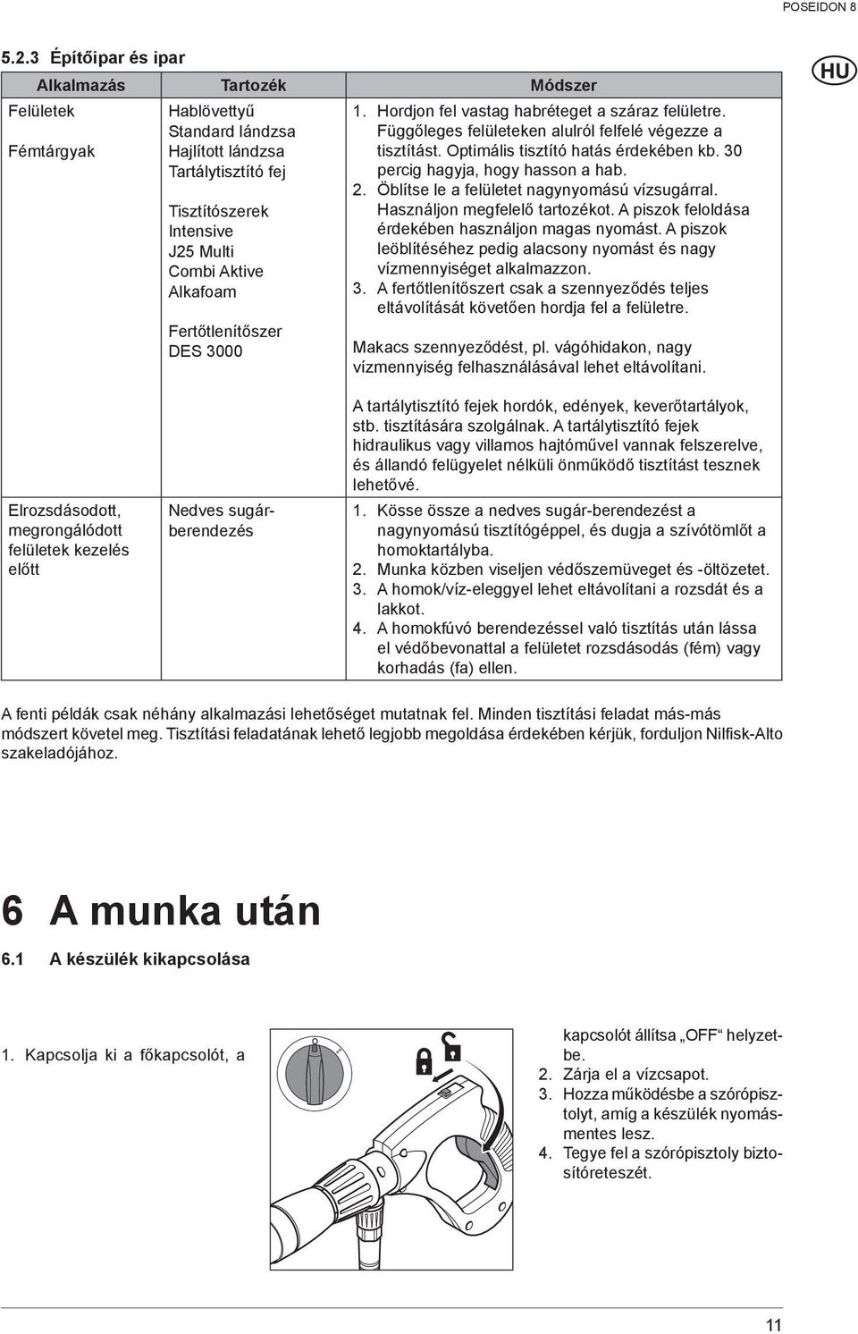 30 percig hagyja, hogy hasson a hab. 2. Öblítse le a felületet nagynyomású vízsugárral. Használjon megfelelő tartozékot. A piszok feloldása érdekében használjon magas nyomást.