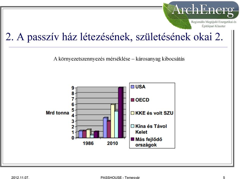 A környezetszennyezés mérséklése