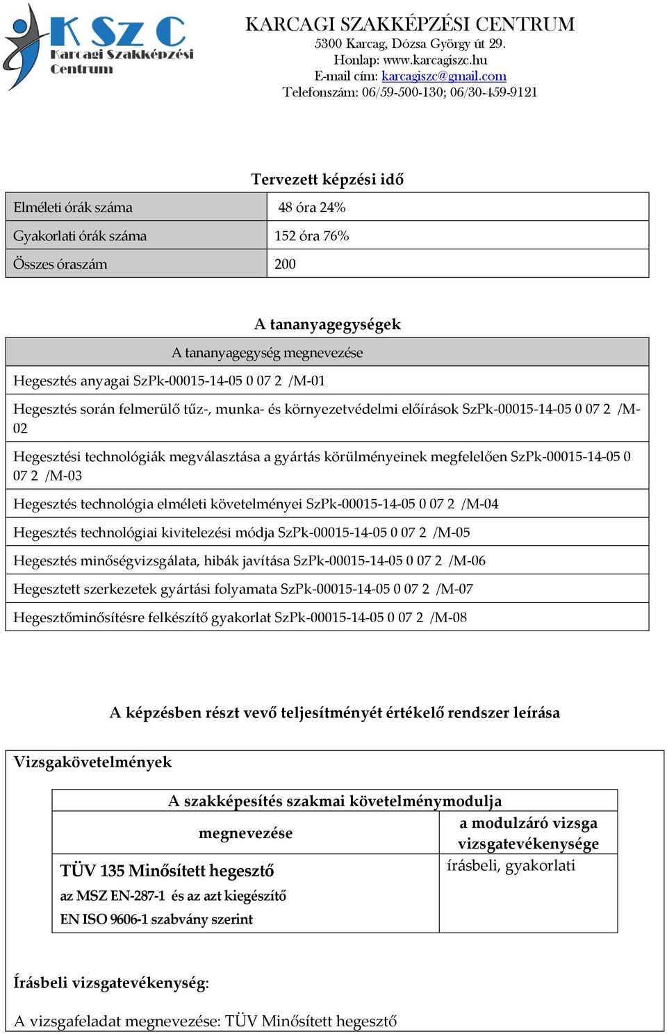 07 2 /M-03 Hegesztés technológia elméleti követelményei SzPk-00015-14-05 0 07 2 /M-04 Hegesztés technológiai kivitelezési módja SzPk-00015-14-05 0 07 2 /M-05 Hegesztés minőségvizsgálata, hibák