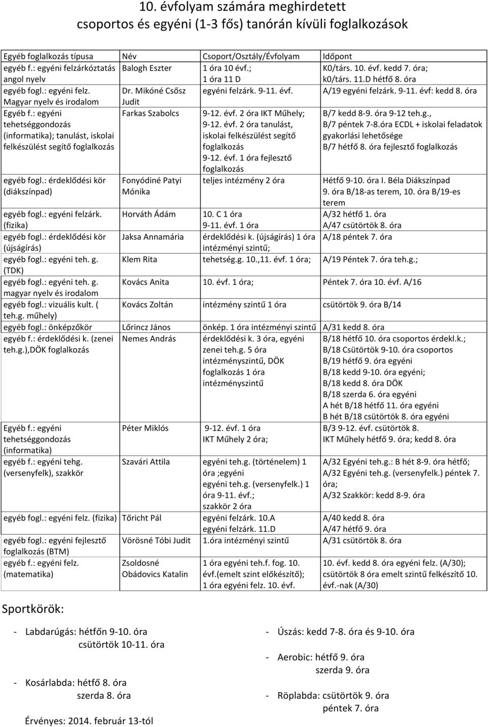 9-11. évf: kedd 8. óra Magyar Judit 9-12. évf. 2 óra tanulást, iskolai felkészülést segítő B/7 péntek 7-8.óra ECDL + iskolai feladatok gyakorlási lehetősége B/7 hétfő 8.