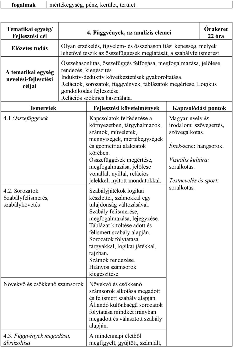 Összehasonlítás, összefüggés felfogása, megfogalmazása, jelölése, rendezés, kiegészítés. Induktív-deduktív következtetések gyakoroltatása. Relációk, sorozatok, függvények, táblázatok megértése.