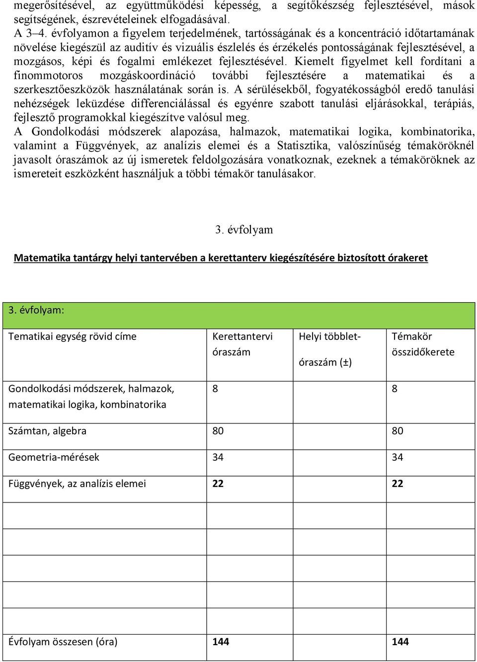 fogalmi emlékezet fejlesztésével. Kiemelt figyelmet kell fordítani a finommotoros mozgáskoordináció további fejlesztésére a matematikai és a szerkesztőeszközök használatának során is.