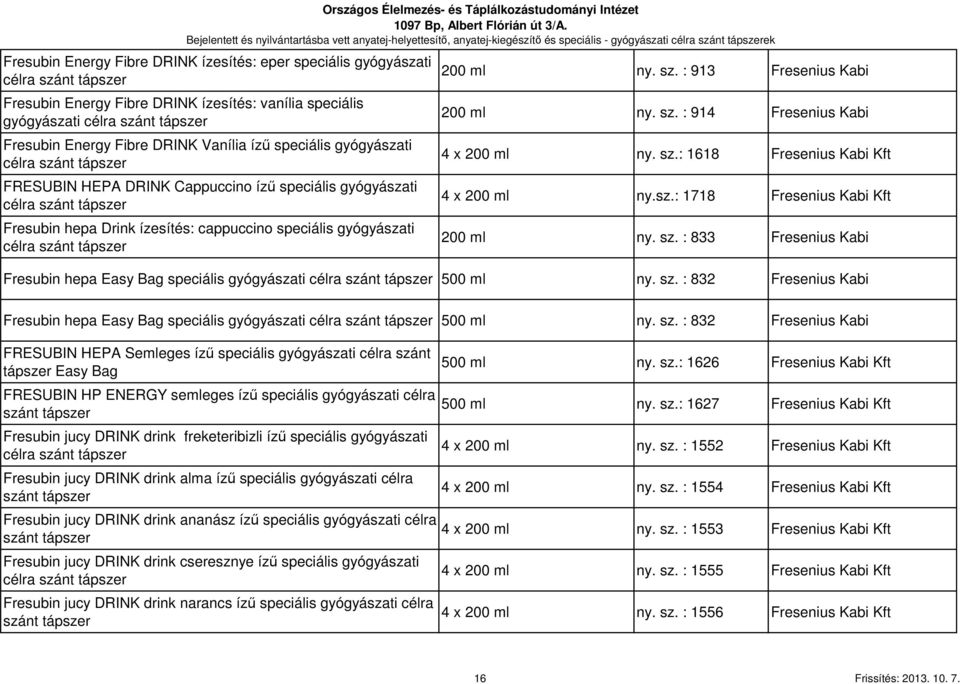 gyógyászati célra szánt Fresubin hepa Drink ízesítés: cappuccino speciális gyógyászati célra szánt 200 ml ny. sz. : 913 Fresenius Kabi 200 ml ny. sz. : 914 Fresenius Kabi 4 x 200 ml ny. sz.: 1618 Fresenius Kabi Kft 4 x 200 ml ny.
