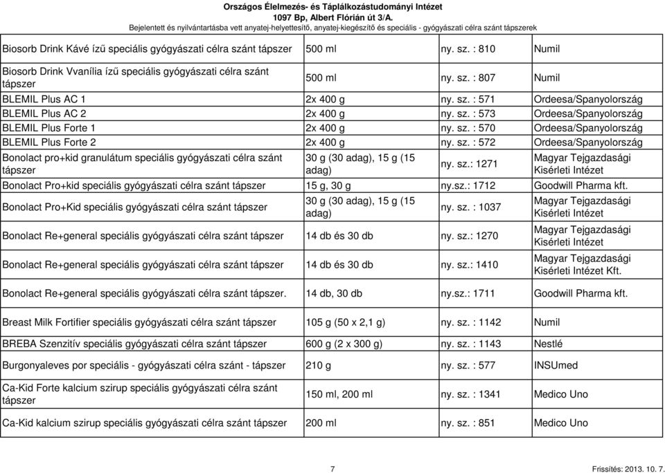 sz. : 572 Ordeesa/Spanyolország Bonolact pro+kid granulátum speciális gyógyászati célra szá