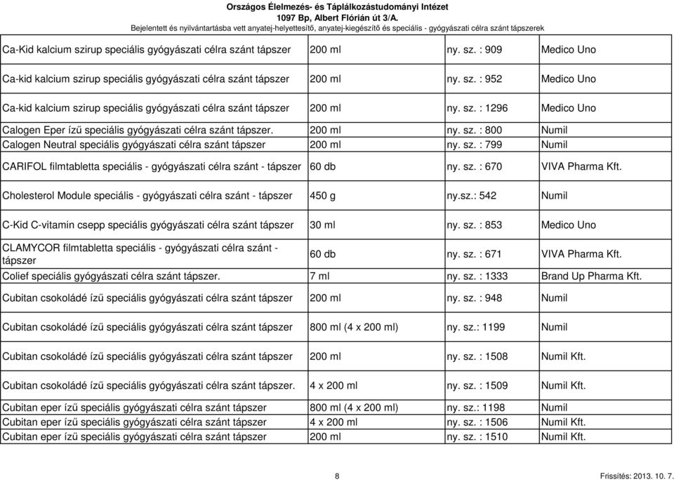 sz. : 799 Numil CARIFOL filmtabletta speciális - gyógyászati célra szánt - 60 db ny. sz. : 670 VIVA Pharma Kft. Cholesterol Module speciális - gyógyászati célra szánt - 450 g ny.sz.: 542 Numil C-Kid C-vitamin csepp speciális gyógyászati célra szánt 30 ml ny.